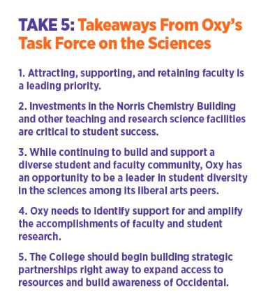 Takeaways from Oxy Science Task Force